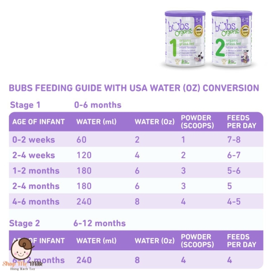 Sữa Bubs Organic Số 3 800G của Úc