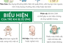 Biểu hiện khi trẻ dị ứng đạm sữa bò