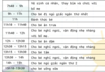 Lịch sinh hoạt cho bé 0 tháng tham khảo