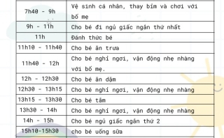 Lịch sinh hoạt cho bé 0 tháng tham khảo